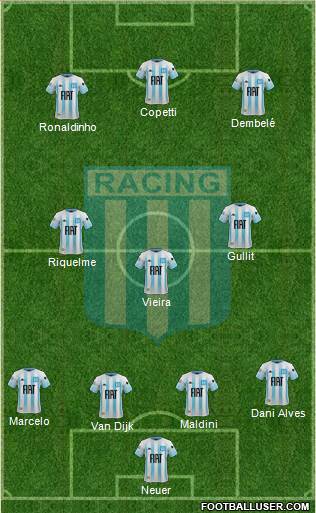 Racing Club football formation