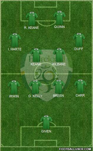 Ireland 5-4-1 football formation