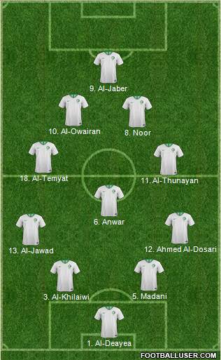 Saudi Arabia 4-3-2-1 football formation