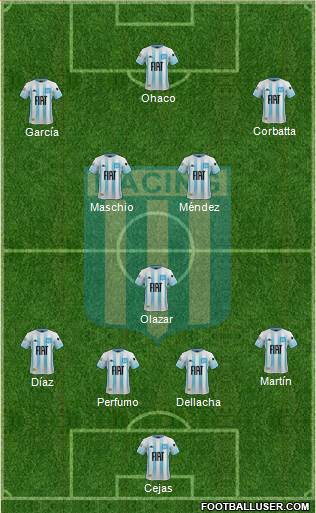 Racing Club football formation