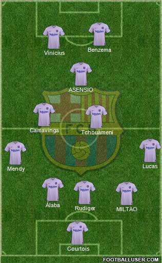 F.C. Barcelona Formation 2022