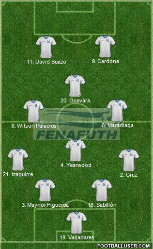 Honduras Formation 2022