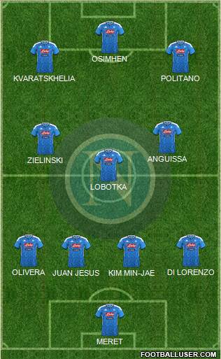 Napoli Formation 2022