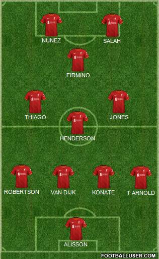 Liverpool Formation 2022