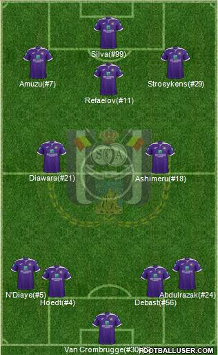 RSC Anderlecht Formation 2022