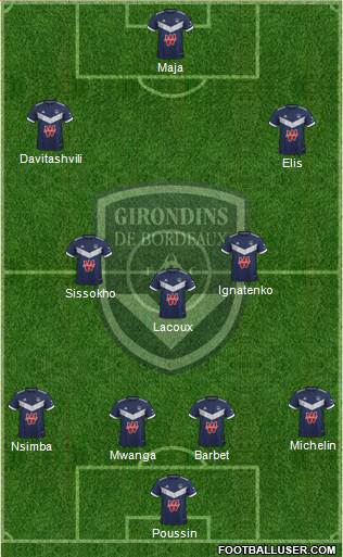 FC Girondins de Bordeaux Formation 2022