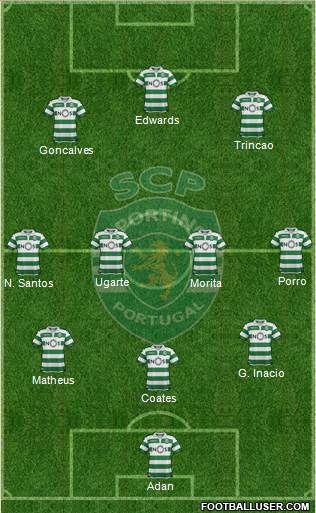 Sporting Clube de Portugal - SAD 3-4-2-1 football formation