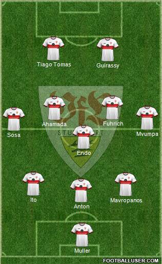 VfB Stuttgart 3-5-2 football formation