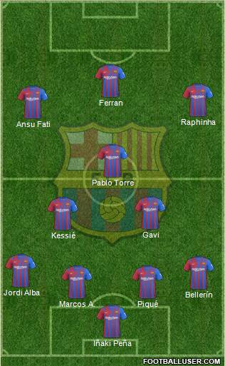 F.C. Barcelona Formation 2022