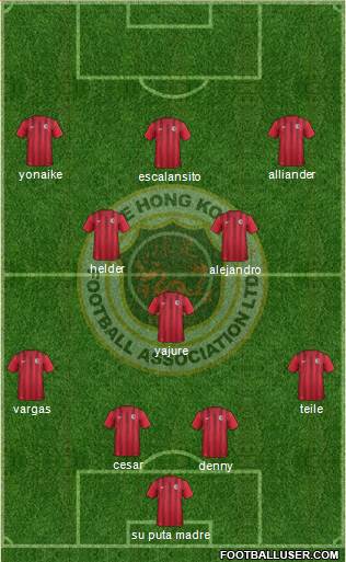Hong Kong Formation 2022