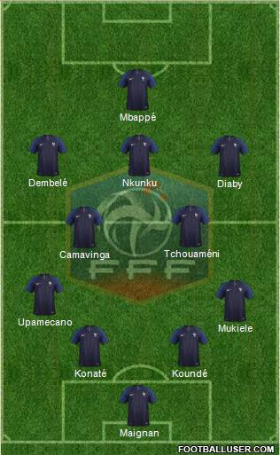 France Formation 2022
