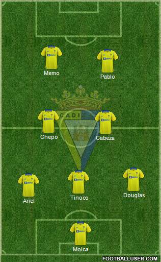 Cádiz C.F., S.A.D. football formation