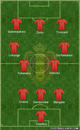 Belgium Formation 2022