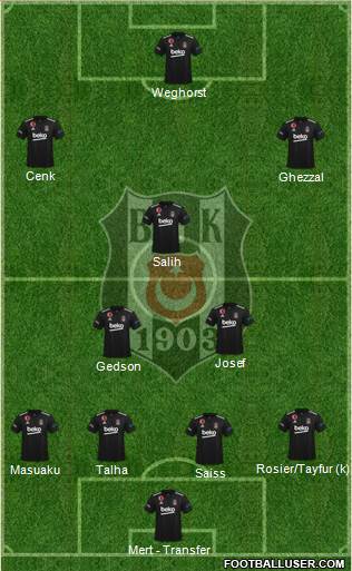 Besiktas JK football formation