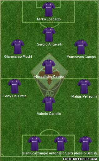 Fiorentina football formation