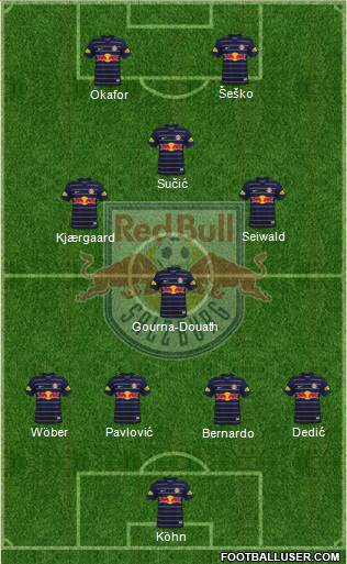 FC Salzburg Formation 2022