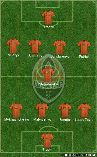 Shakhtar Donetsk 4-1-4-1 football formation