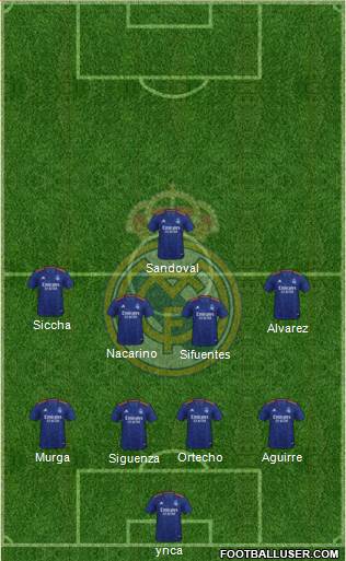 Real Madrid C.F. Formation 2022