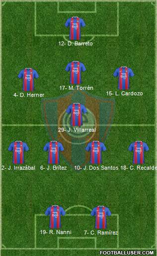 C Cerro Porteño Formation 2022