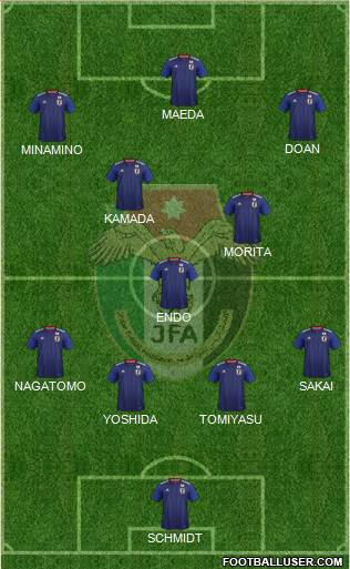 Japan Formation 2022