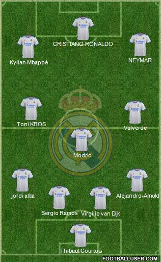 Real Madrid C.F. Formation 2022