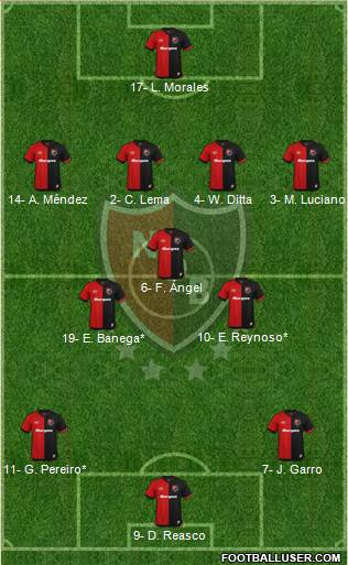 Newell's Old Boys 4-3-3 football formation