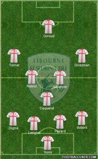 Football Club Libourne Saint Seurin Formation 2022