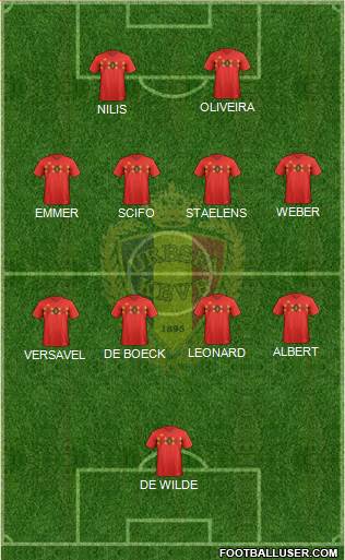 Belgium Formation 2022