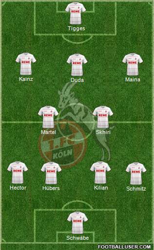 1.FC Köln Formation 2022
