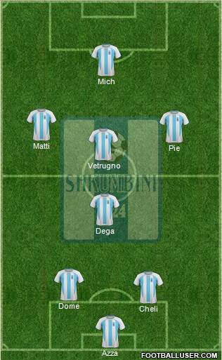 KS Shkumbini Peqin Formation 2022