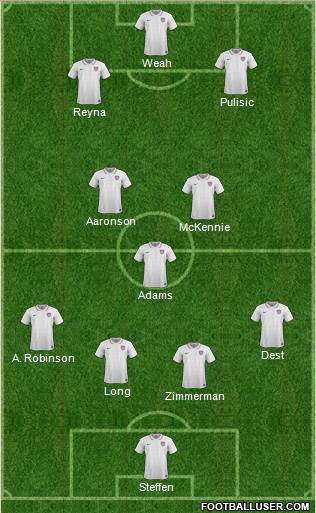 U.S.A. Formation 2022