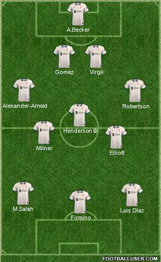 Liverpool Formation 2022