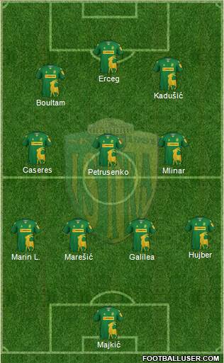 NK Istra 1961 Formation 2022