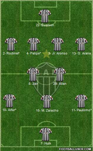 C Atlético Mineiro 4-2-3-1 football formation