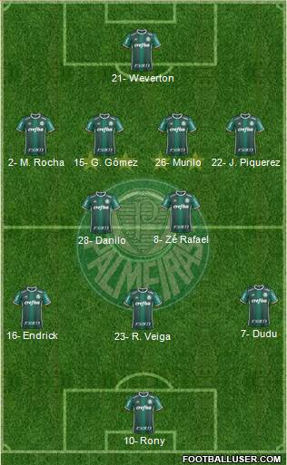 SE Palmeiras 4-2-3-1 football formation