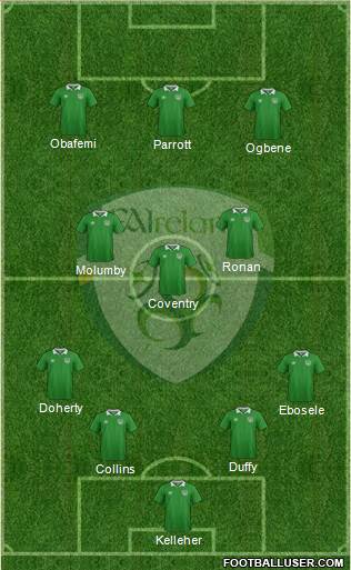 Ireland 4-3-3 football formation