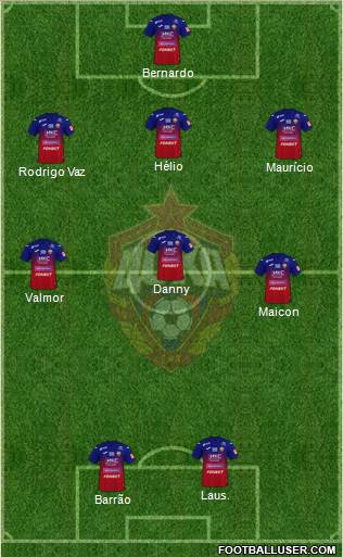 CSKA Moscow 4-1-4-1 football formation