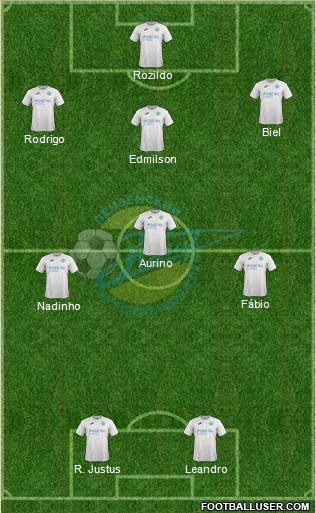Zenit Penza Formation 2022