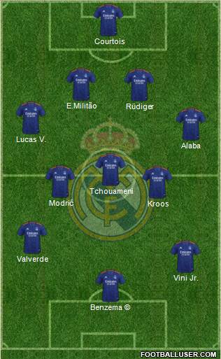 Real Madrid C.F. Formation 2022