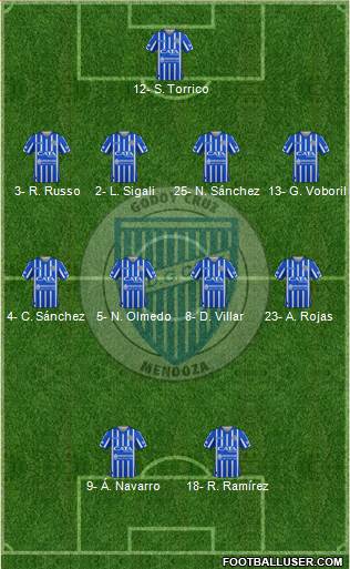 Godoy Cruz Antonio Tomba football formation