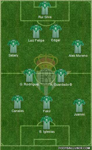 Real Betis B., S.A.D. 4-2-3-1 football formation