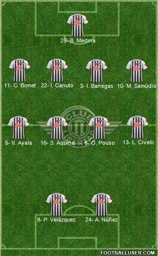 C Libertad Formation 2022