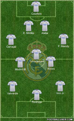 Real Madrid C.F. Formation 2022