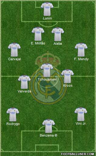 Real Madrid C.F. Formation 2022
