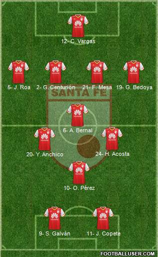 Santa Fe CD Formation 2022