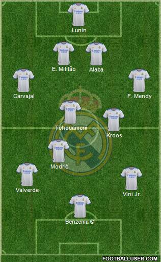 Real Madrid C.F. Formation 2022