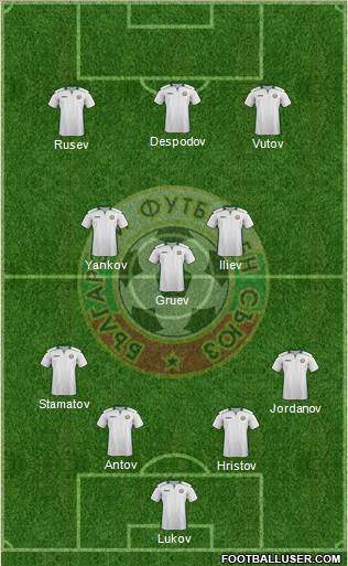 Bulgaria 4-3-3 football formation