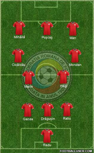 Romania Formation 2022