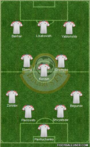 Belarus Formation 2022