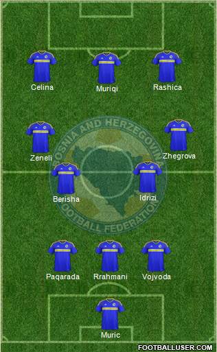 Bosnia and Herzegovina football formation